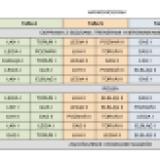 Zrzut ekranu 2026-01-12 o 13.44.20.png